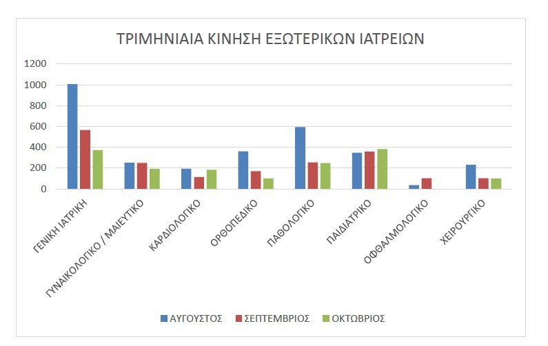 nosokomio_noe_2016_1