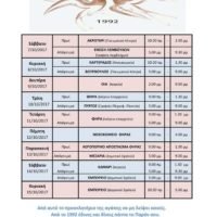 ΞΕΚΙΝΗΣΕ Η 52Η ΜΑΖΙΚΗ ΕΘΕΛΟΝΤΙΚΗ ΑΙΜΟΔΟΣΙΑ