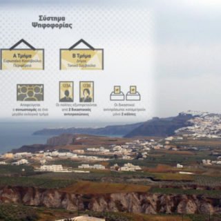 εκλογεσ 2019 α