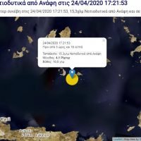 ΣΕΙΣΜΟΣ 4.1 ΡΙΧΤΕΡ, ΑΝΑΜΕΣΑ ΣΕ ΑΝΑΦΗ ΚΑΙ ΣΑΝΤΟΡΙΝΗ
