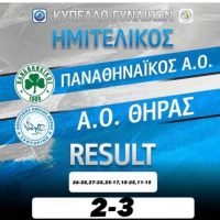 ΟΤΑΝ ΛΕΝΕ ΨΗΛΑ, ΤΟ ΕΝΝΟΟΥΝ- ΞΕΠΕΡΑΣΕ ΚΑΙ ΤΟΝ ΠΑΝΑΘΗΝΑΪΚΟ Ο ΑΟ ΘΗΡΑΣ