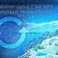 Η ΣΑΝΤΟΡΙΝΗ ΣΤΗΝ ΨΗΦΙΑΚΗ ΕΠΟΧΗ