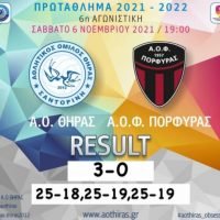 ΚΑΛΠΑΖΕΙ Ο ΑΟ ΘΗΡΑΣ, 3-0 ΤΟΝ ΠΟΡΦΥΡΑ