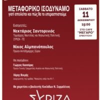 ΜΕΤΑΦΟΡΙΚΟ ΙΣΟΔΥΝΑΜΟ: ΠΟΣΟ ΘΑ ΙΣΧΥΕΙ, ΠΟΤΕ ΘΑ ΠΛΗΡΩΝΕΤΑΙ: