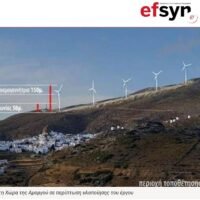 ΓΛΙΤΩΣΑΝ ΑΠΟ ΤΙΣ ΑΝΕΜΟΓΕΝΝΗΤΡΙΕΣ ΙΟΣ-ΑΝΑΦΗ-ΑΜΟΡΓΟΣ-ΑΣΤΥΠΑΛΑΙΑ