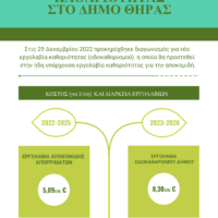 Ακόμη μια εργολαβία καθαριότητας στο Δήμο Θήρας