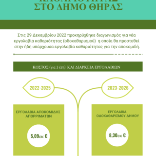 21 01 2023 Ακόμη μια εργολαβία καθαριότητας