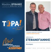 ΥΠΟΨΗΦΙΟΤΗΤΑ Μ.ΣΤΕΦΑΝΟΓΙΑΝΝΗ ΣΤΗΝ ΔΗΜΟΤΙΚΗ ΚΟΙΝΟΤΗΤΑ ΘΗΡΑΣ