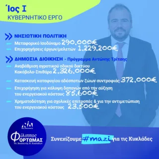 ΦΟΡΤ2