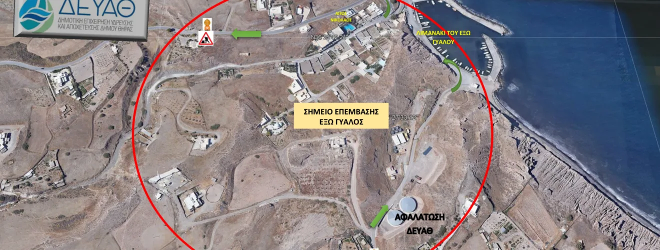 ΚΥΚΛΟΦΟΡ. ΡΥΘΜΙΣΗ ΕΞΩ ΓΥΑΛΟΣ