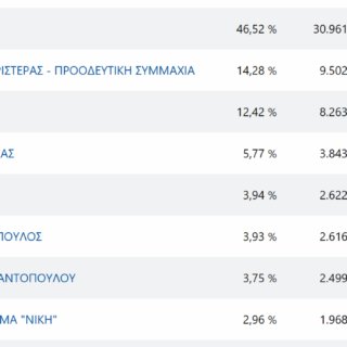 Στιγμιότυπο οθόνης 2023 06 26
