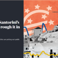 Ενοικιαστικές ακρότητες: οι Financial Times για τη στέγη των εκπαιδευτικών