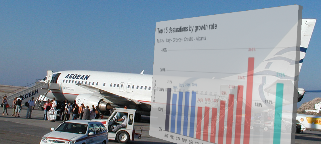 ΑΕΡΟΔΡΟΜΙΟ ΣΑΝΤΟΡΙΝΗΣOAG