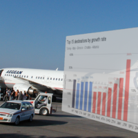 Πρωταθλήτρια δεκαετίας της Μεσογείου με ρεκόρ η Σαντορίνη
