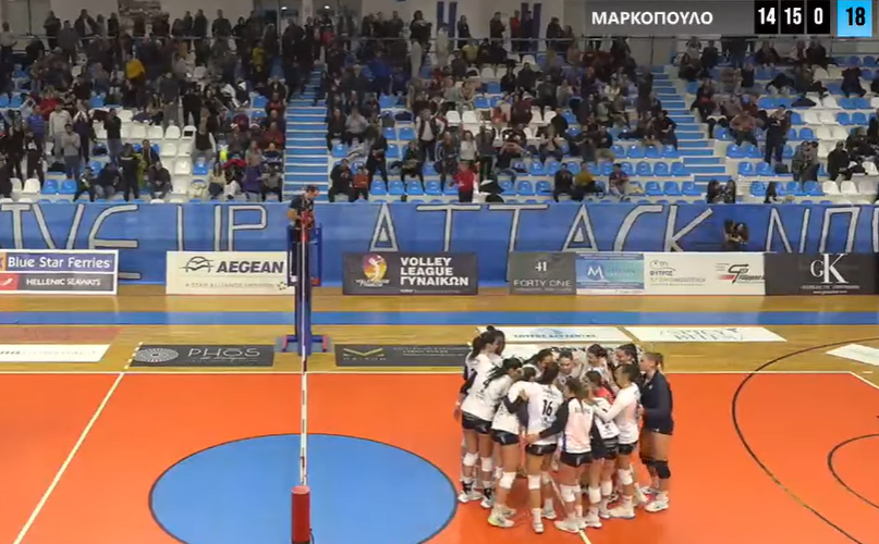 αο Μαρκοπουλο