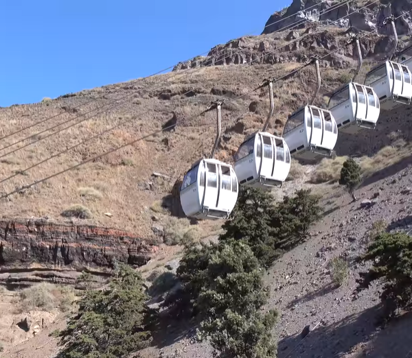 Σειρά ερωτημάτων από τον τέως Διευθυντή του Ιδρύματος ” Λ&Ε Νομικού”(Τελεφερίκ)