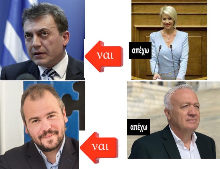 Γάμος, δικαιώματα, υποχρεώσεις ζευγαριών ανεξαρτήτως φύλου