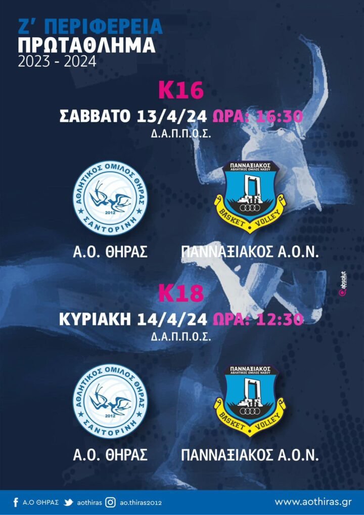 Αγωνιστικό διήμερο για τις νεαρές αθλήτριες του ΑΟ Θήρας