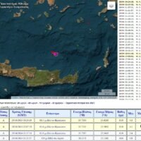 Δόνηση 4,3 Ρίχτερ μεταξύ Σαντορίνης και Κρήτης