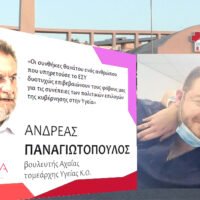 Ο αδόκητος και άδικος θάνατος του Ελπιδοφόρου παίρνει διαστάσεις