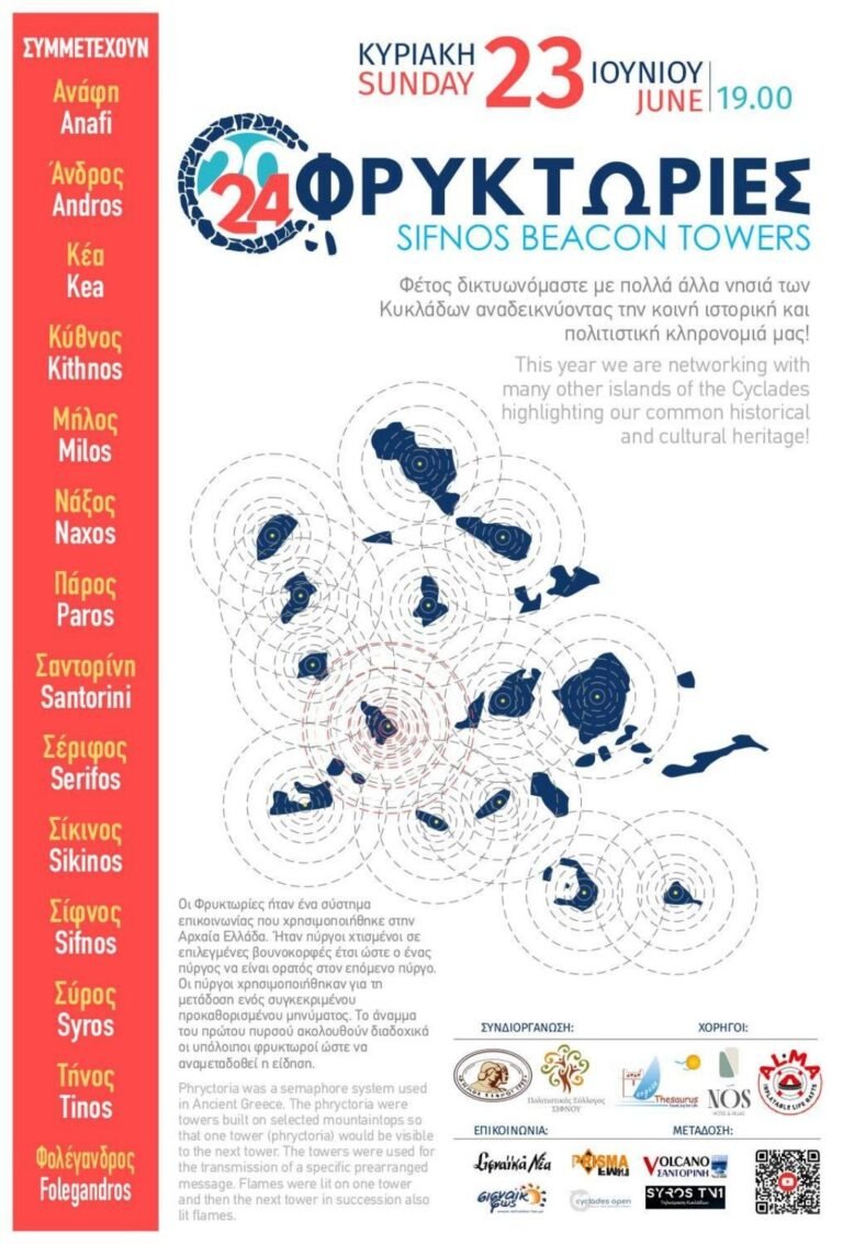 Φρυκτωρίες 2024: Οι Κυκλάδες Επικοινωνούν αναδεικνύοντας την κοινή τους κληρονομιά.