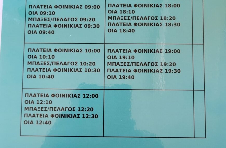Επιτέλους ενδοαστική συγκοινωνία στην Οία