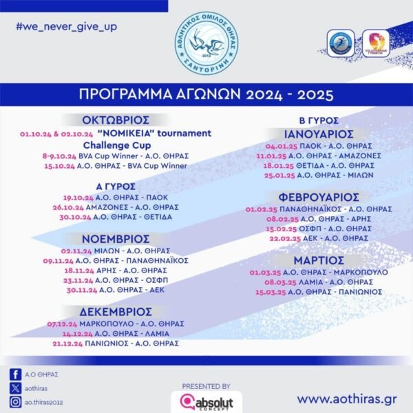 Ξεκίνημα ευρωπαϊκών και εγχώριων αγώνων για τον ΑΟ Θήρας