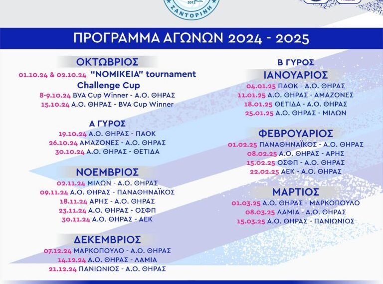 Ξεκίνημα ευρωπαϊκών και εγχώριων αγώνων για τον ΑΟ Θήρας