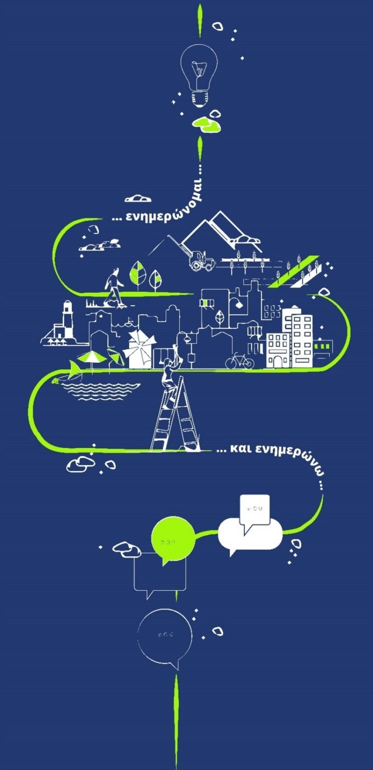 ΕΙΔΙΚΟ ΠΟΛΕΟΔΟΜΙΚΟ ΣΧΕΔΙΟ ΔΗΜΟΥ ΘΗΡΑΣ -ΠΡΟΣΚΛΗΣΗ ΣΕ ΠΑΡΟΥΣΙΑΣΗ ΜΕΛΕΤΗΣ