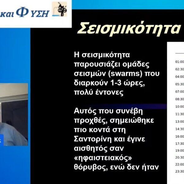 Papazahos Voes