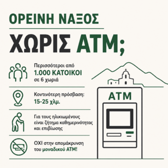 Atm