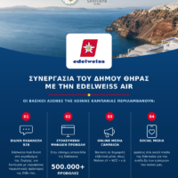 Edelweiss Santorini Campaign