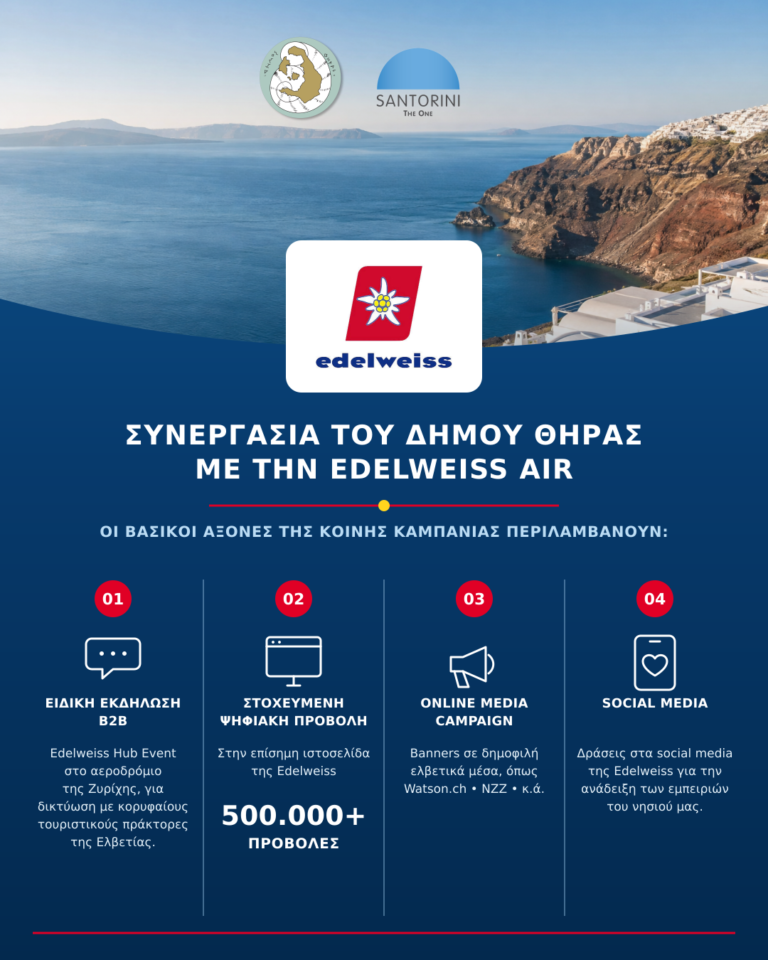 Edelweiss Santorini Campaign