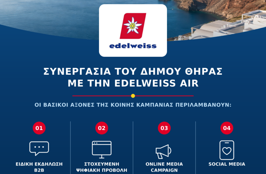 Edelweiss Santorini Campaign
