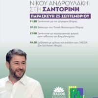 Androulakis