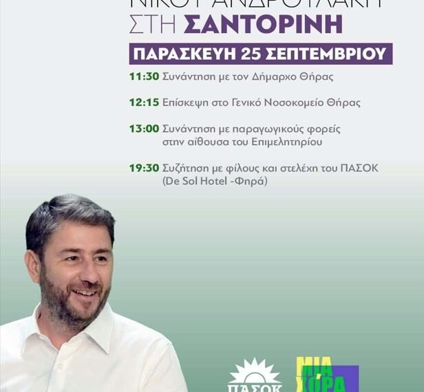 Androulakis