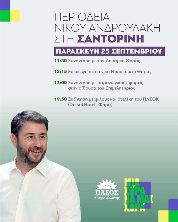 Androulakis