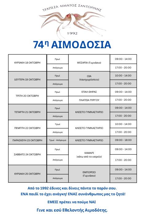 Aimodosia74